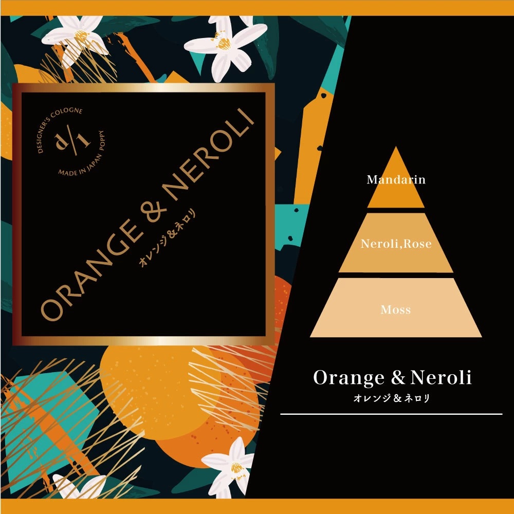 D1 THE LIQUID Liquid Type Premium Car Air Freshener - ORANGE & NEROLI - Image 3